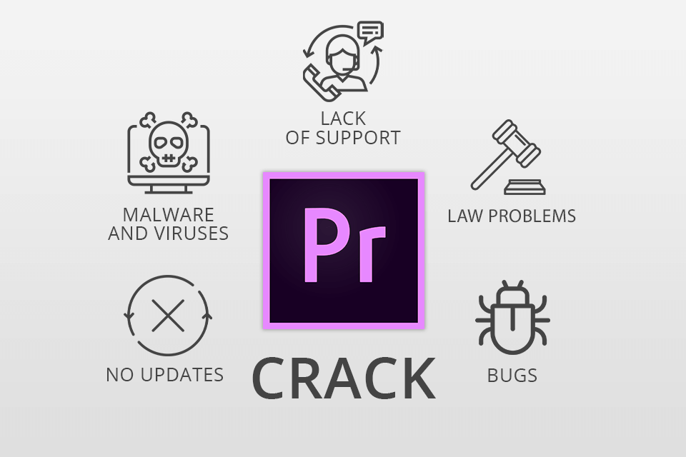 crack for adobe premiere pro cc for mac